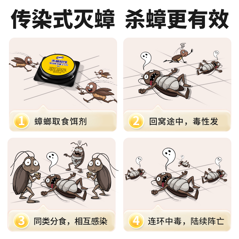 老管家杀蟑饵剂厨房家用室内除小强专用学生宿舍灭蟑螂杀虫剂神器 图片 2