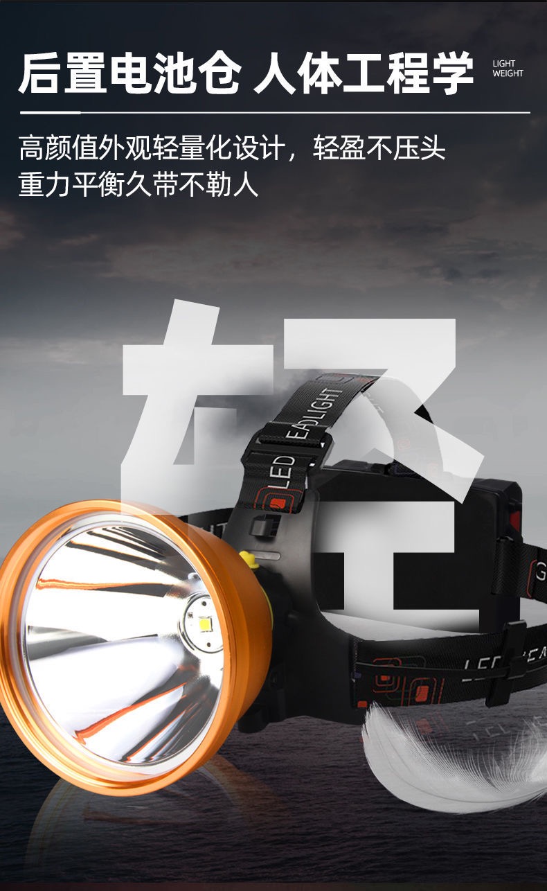 强光镭射超亮头灯头戴式充电夜钓鱼灯20650锂电池长续航大功率