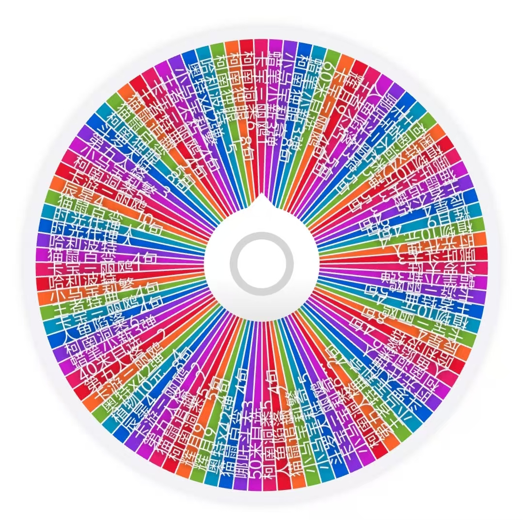 【大杂烩转盘】正版卡游大转盘