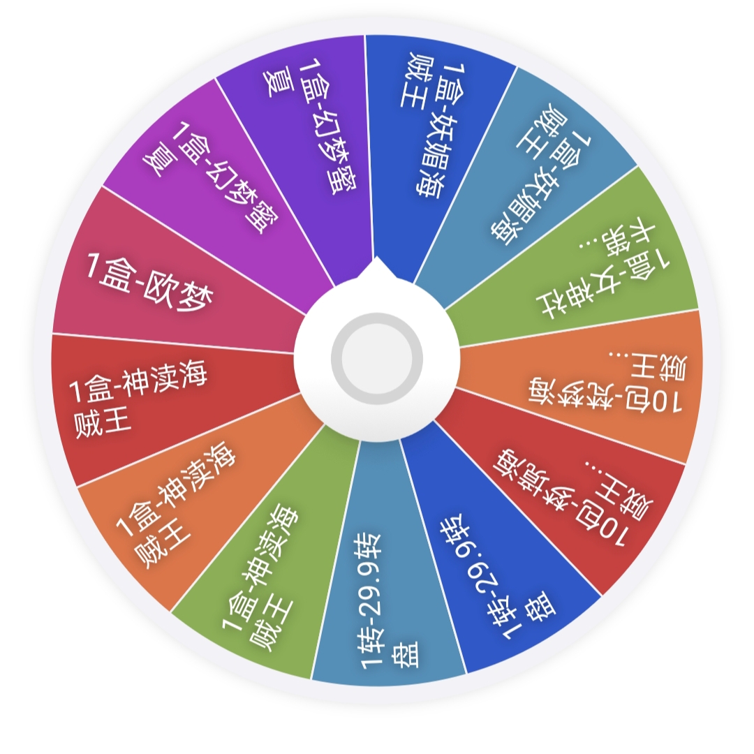 【19.9转盘】海贼王二创收藏卡牌/默认代拆