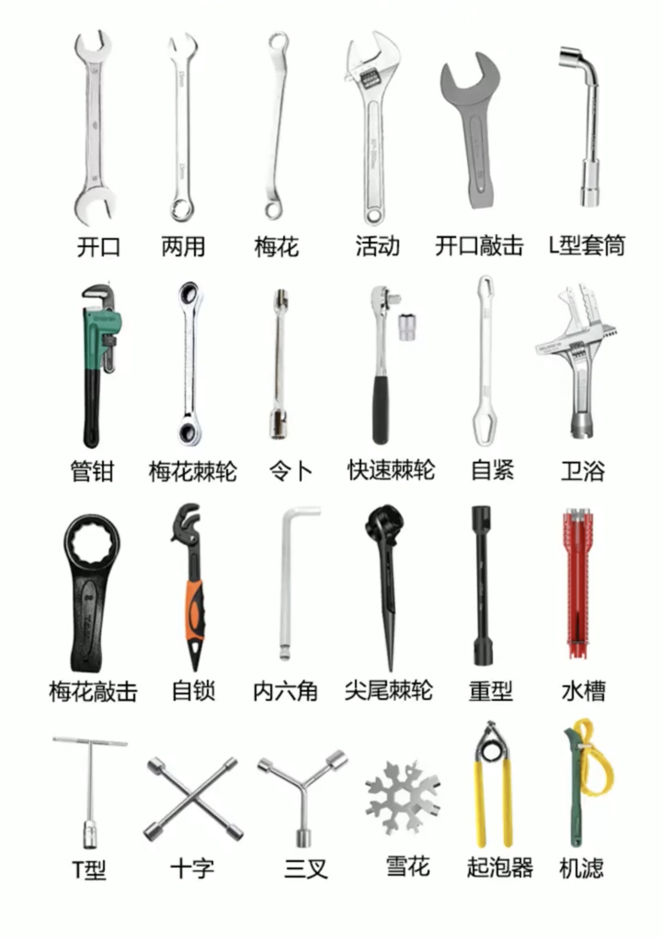 55-300二手工具谨慎参拍