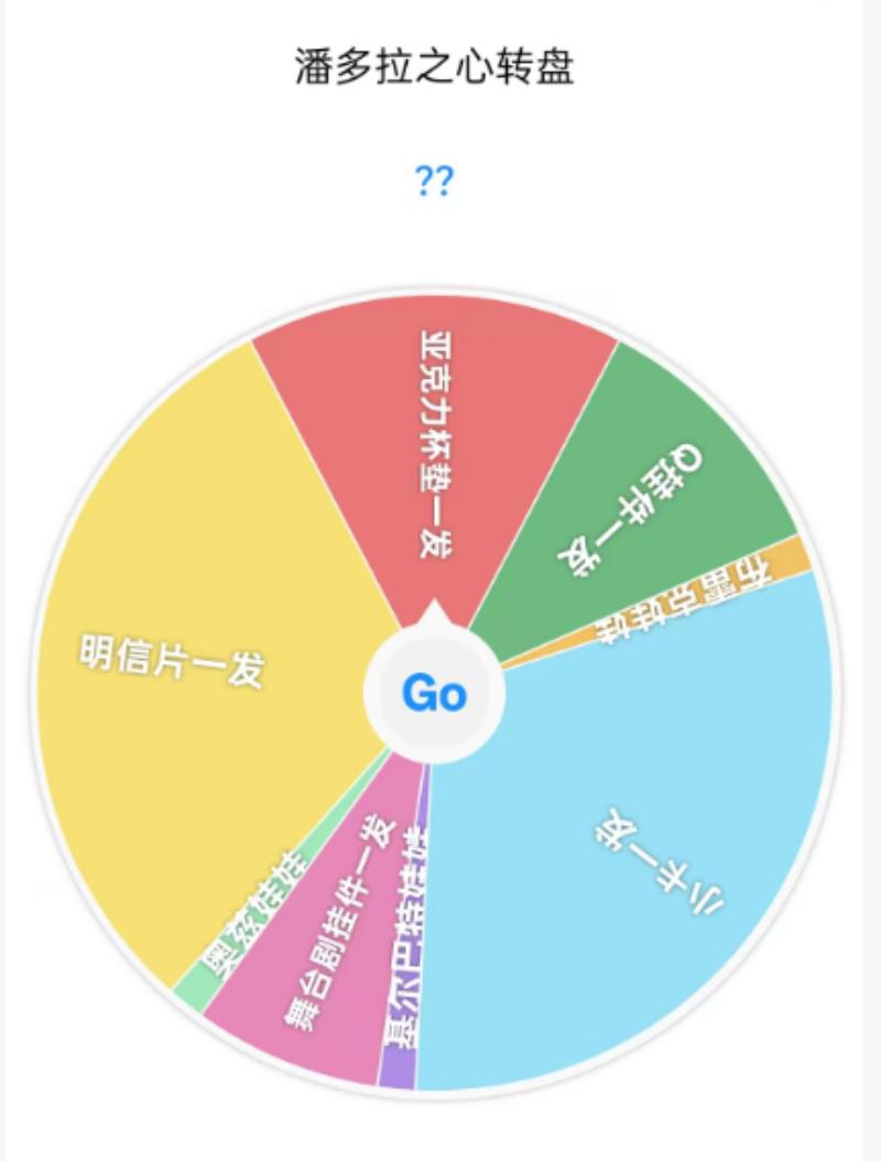 【潘多拉之心】挂件亚克力贴纸盲盒盲袋转盘