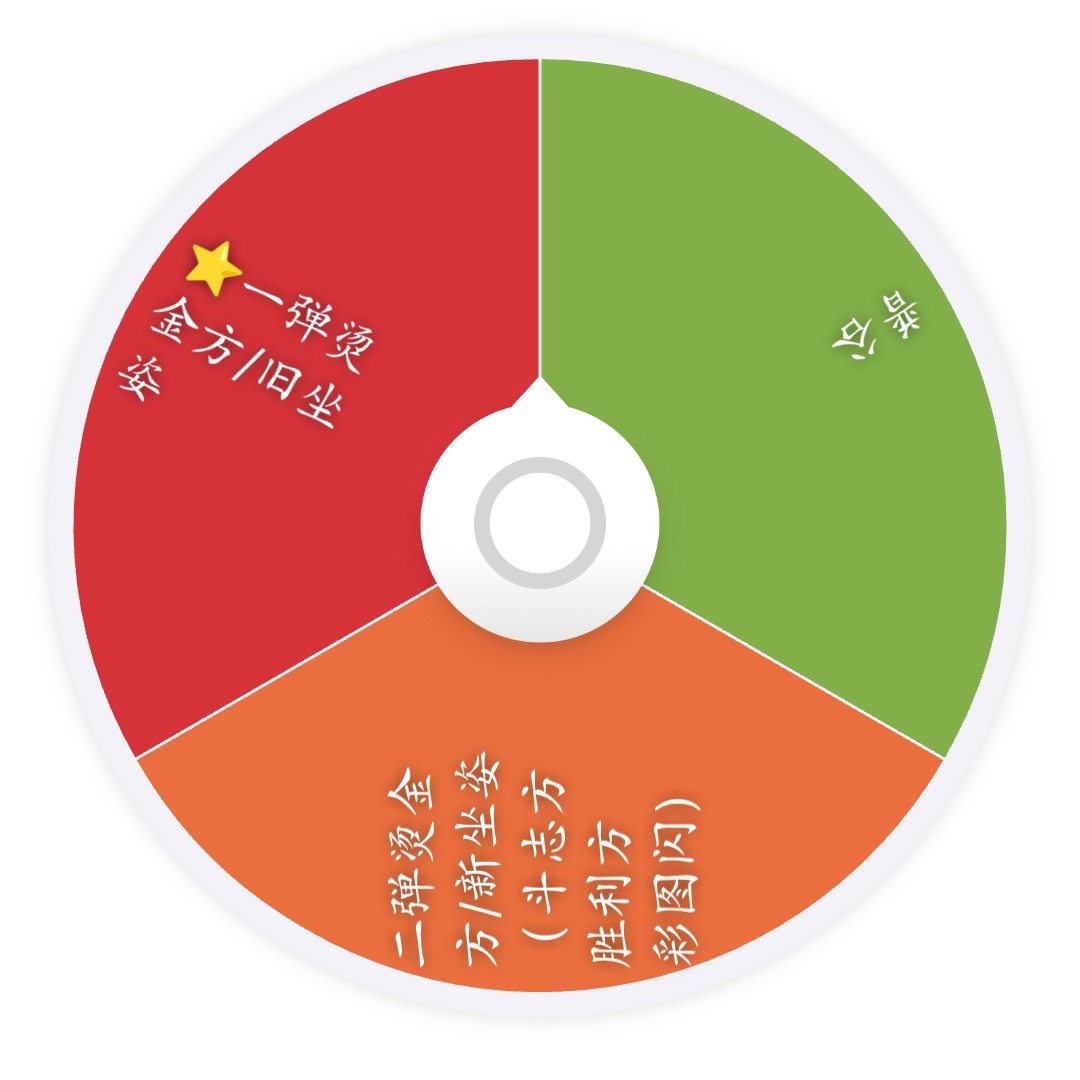[排球少年]烫金一二弹新旧坐姿转盘 代拆国现
