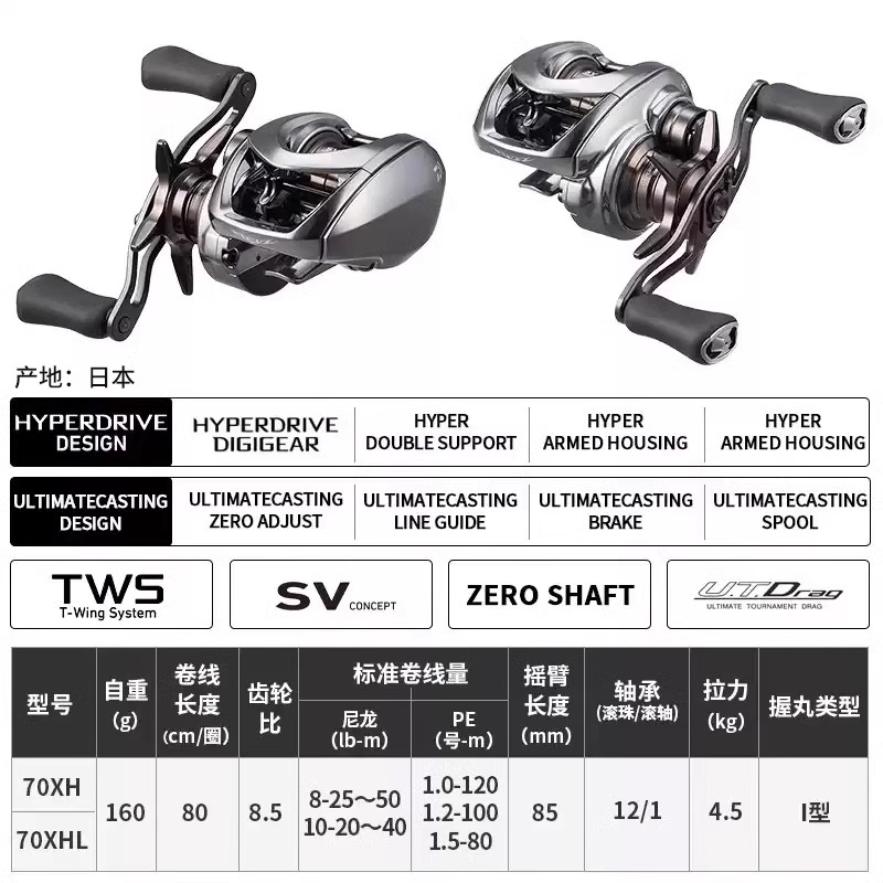 DAIWA/达亿瓦25 STEEZ CTSV 史帝兹四弟子远投泛用路亚水滴路亚轮