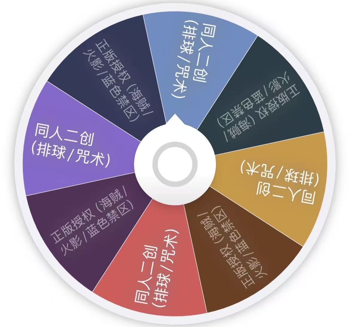 【七七拆卡】【小转盘】日漫混池乱斗-盲盒代拆