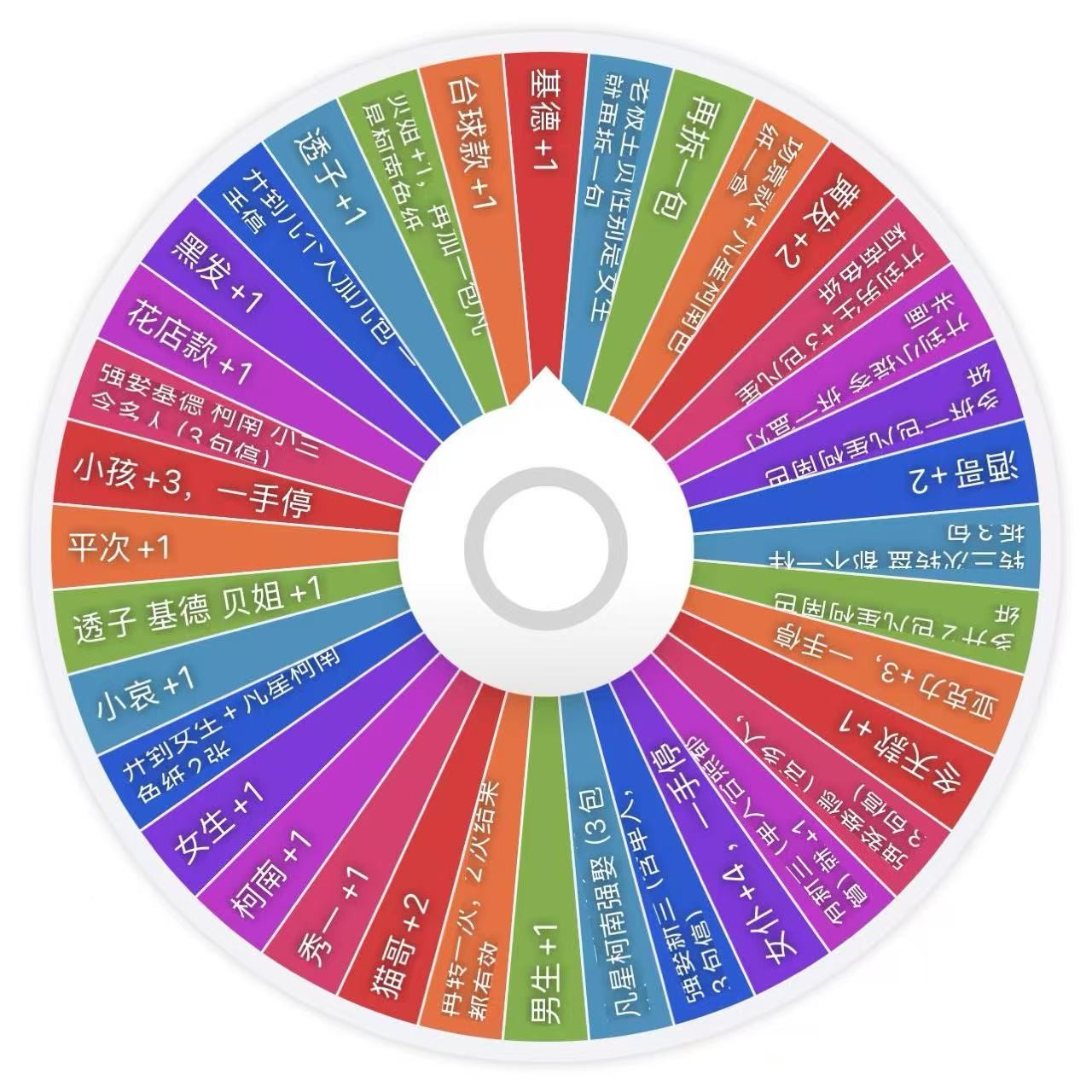 【洋猪福福】星野文创—名侦探柯南系列色纸（默认代拆）