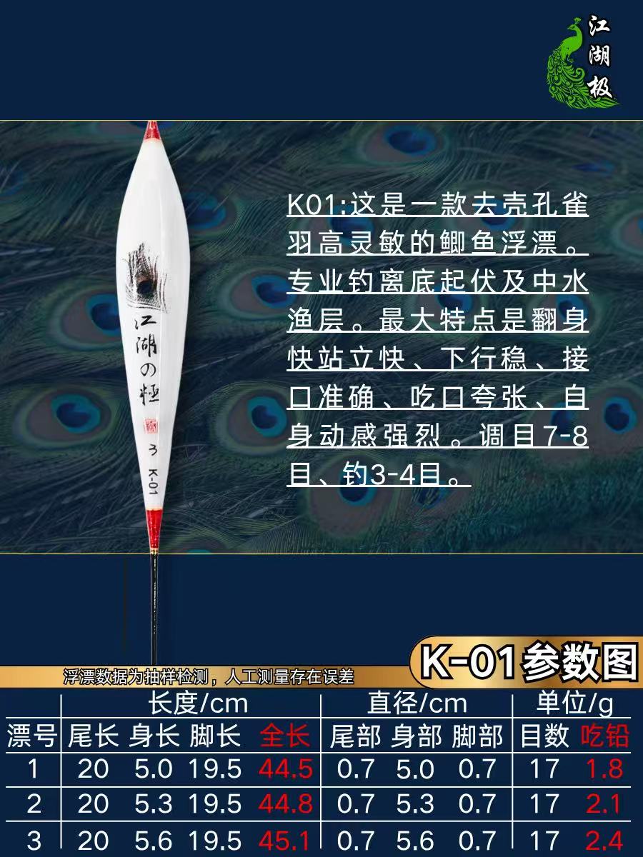 江湖极去壳孔雀羽高灵敏黑坑野钓浮漂