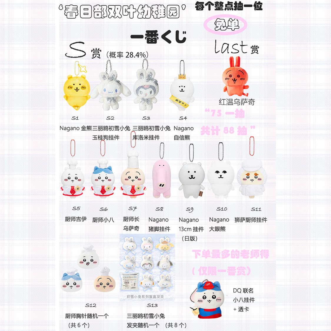 【一番くじ】chiikawa/nagano/三丽鸥毛绒挂件 共88发 未成年禁止下单