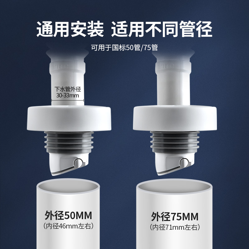 潜水艇下水道防臭密封塞下水道洗衣机下水三通接头下水管防臭神器