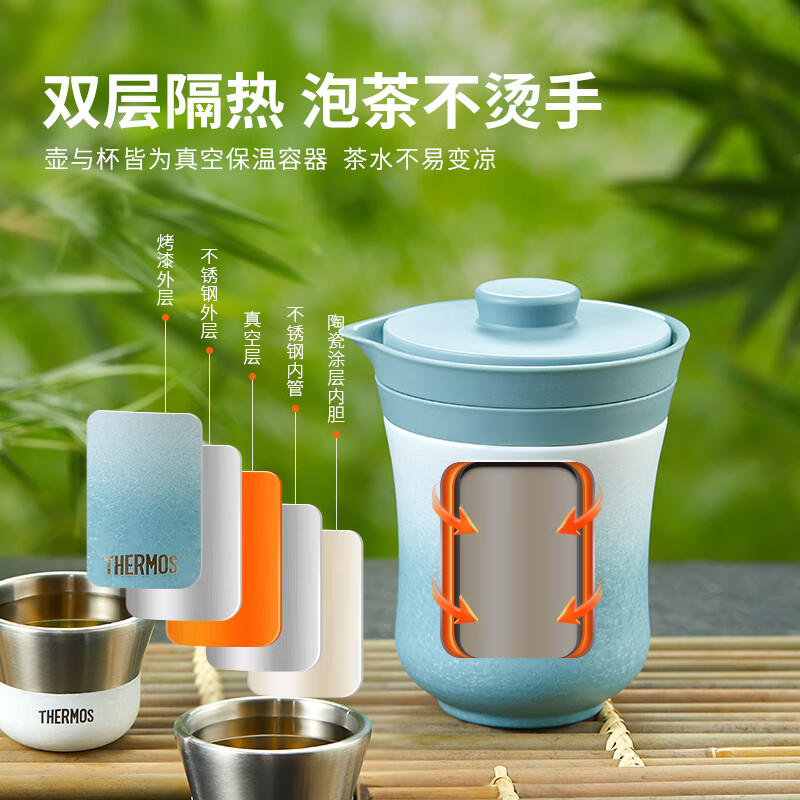 【A等品微瑕】膳魔师茶旅套装一壶两杯（豆青）陶瓷涂层内胆