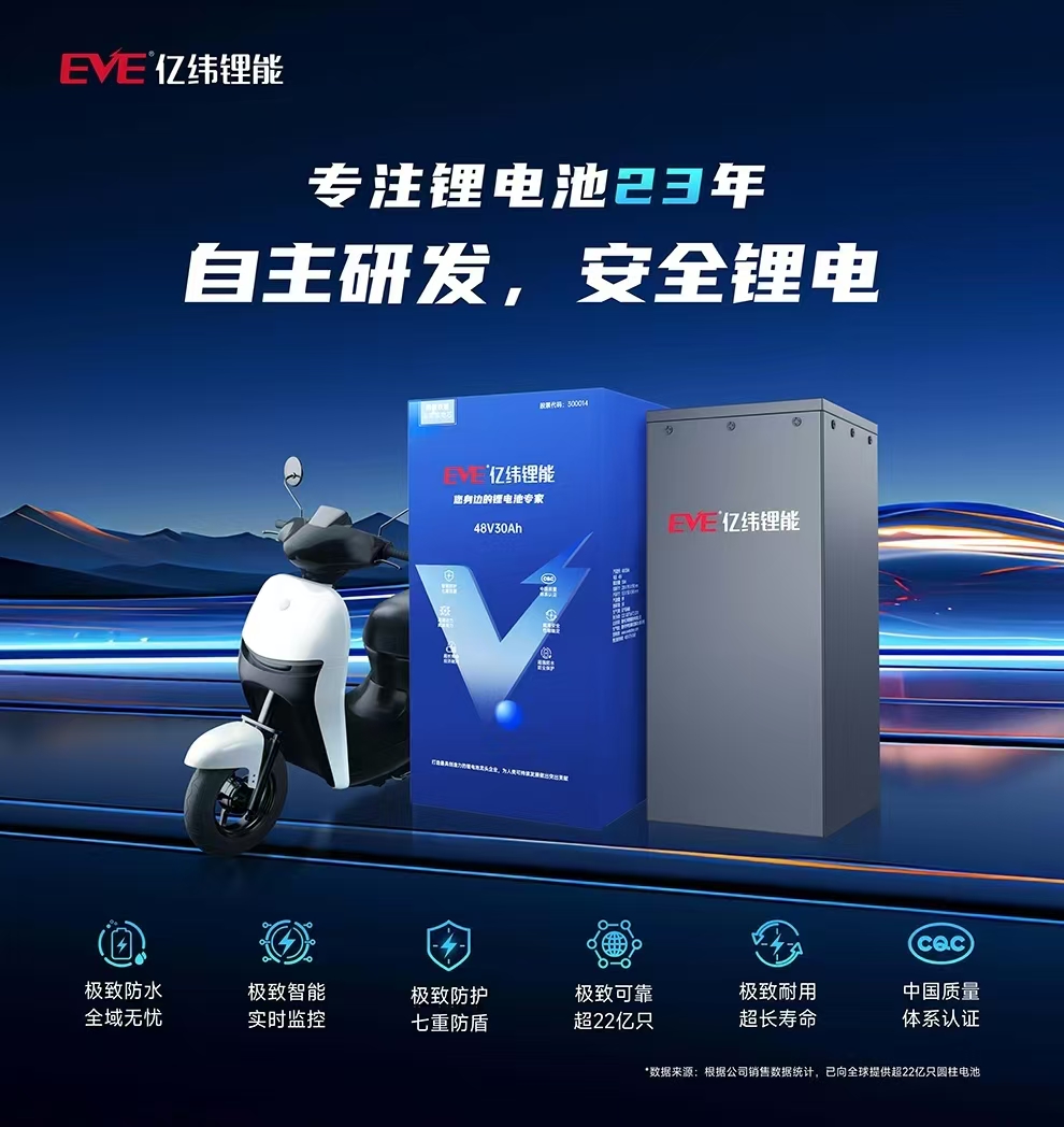 亿纬电池/60V30Ah/车规级电芯/续航80-100km/