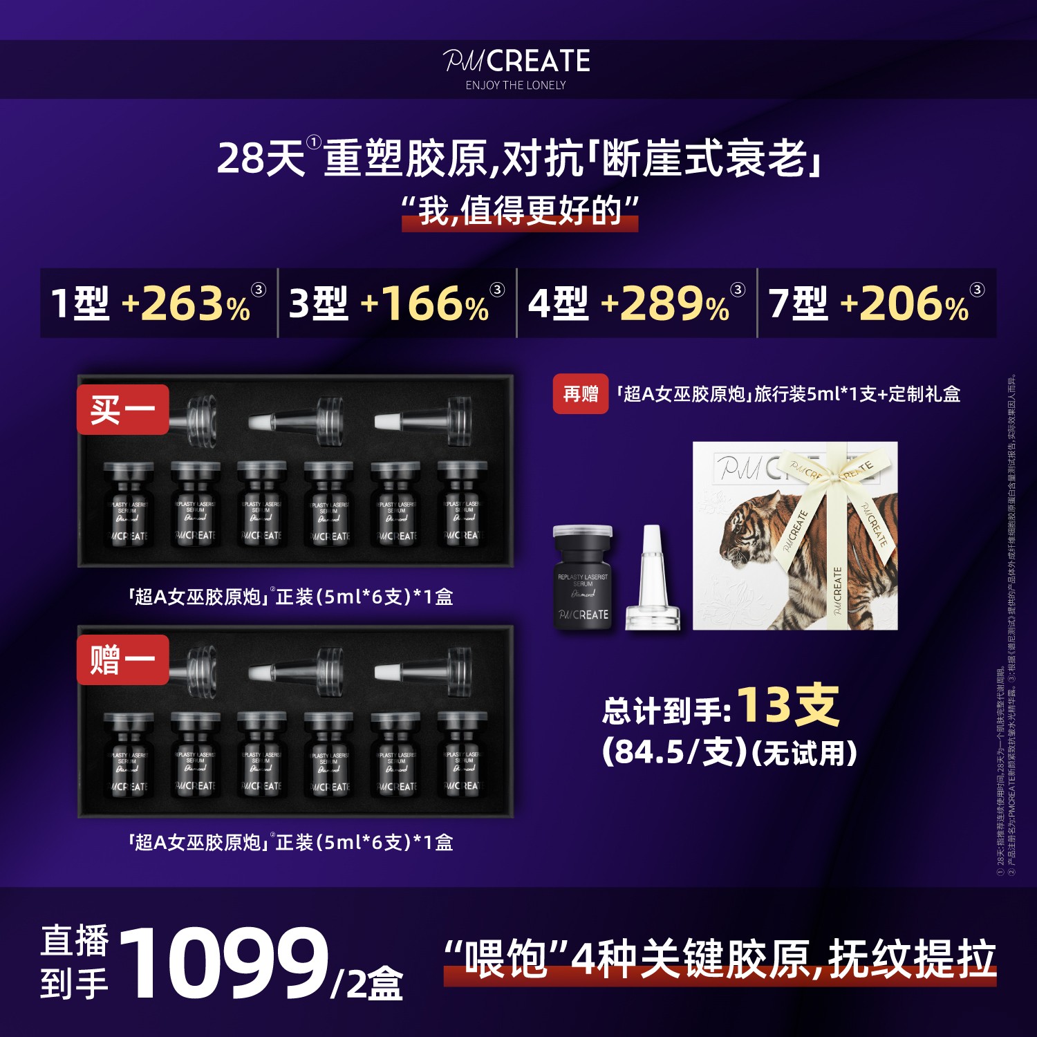 PMCREATE云朵罗兰钻石系列超A女巫胶原炮[“喂饱”4大关键胶原]