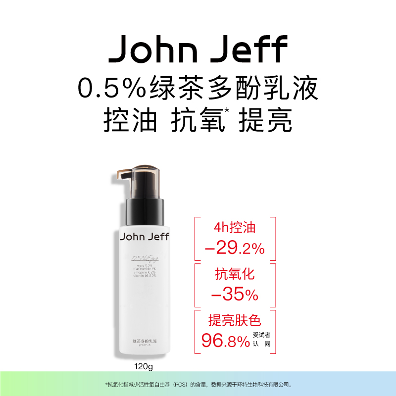 JohnJeff绿茶多酚乳液吸油控油抗氧化提亮肤色油皮无负担姐夫.
