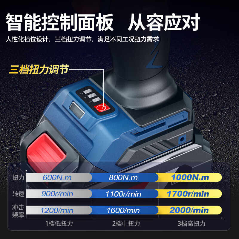 东成大扭力电动扳手DCPB998充电式冲击扳手1000牛米锂电风炮东成