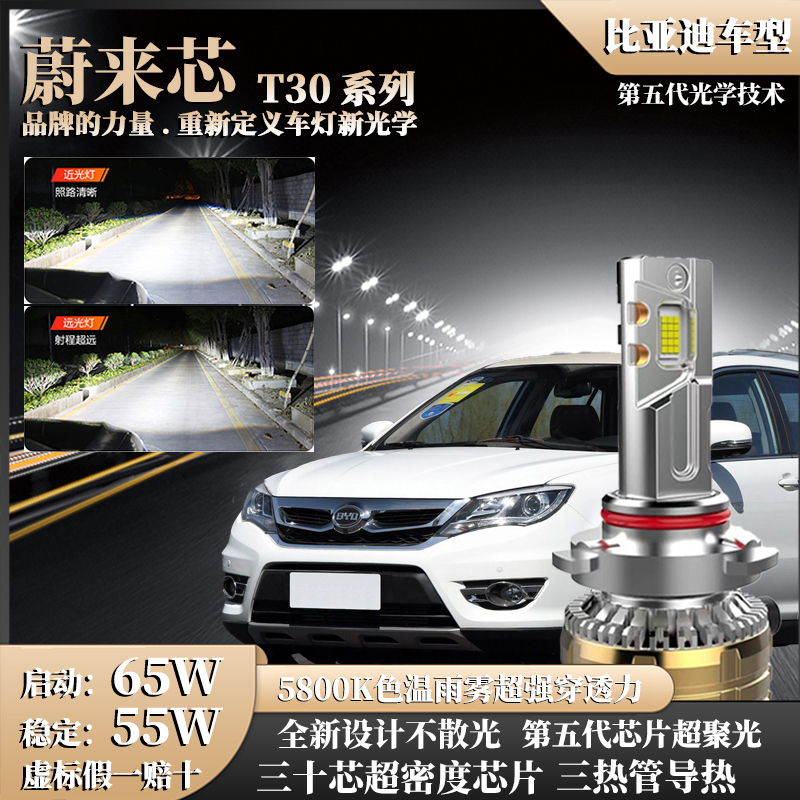 【比亚迪65W】激光30芯汽车LED灯F3F6秦宋元S2S7速锐G3RG5G6思锐