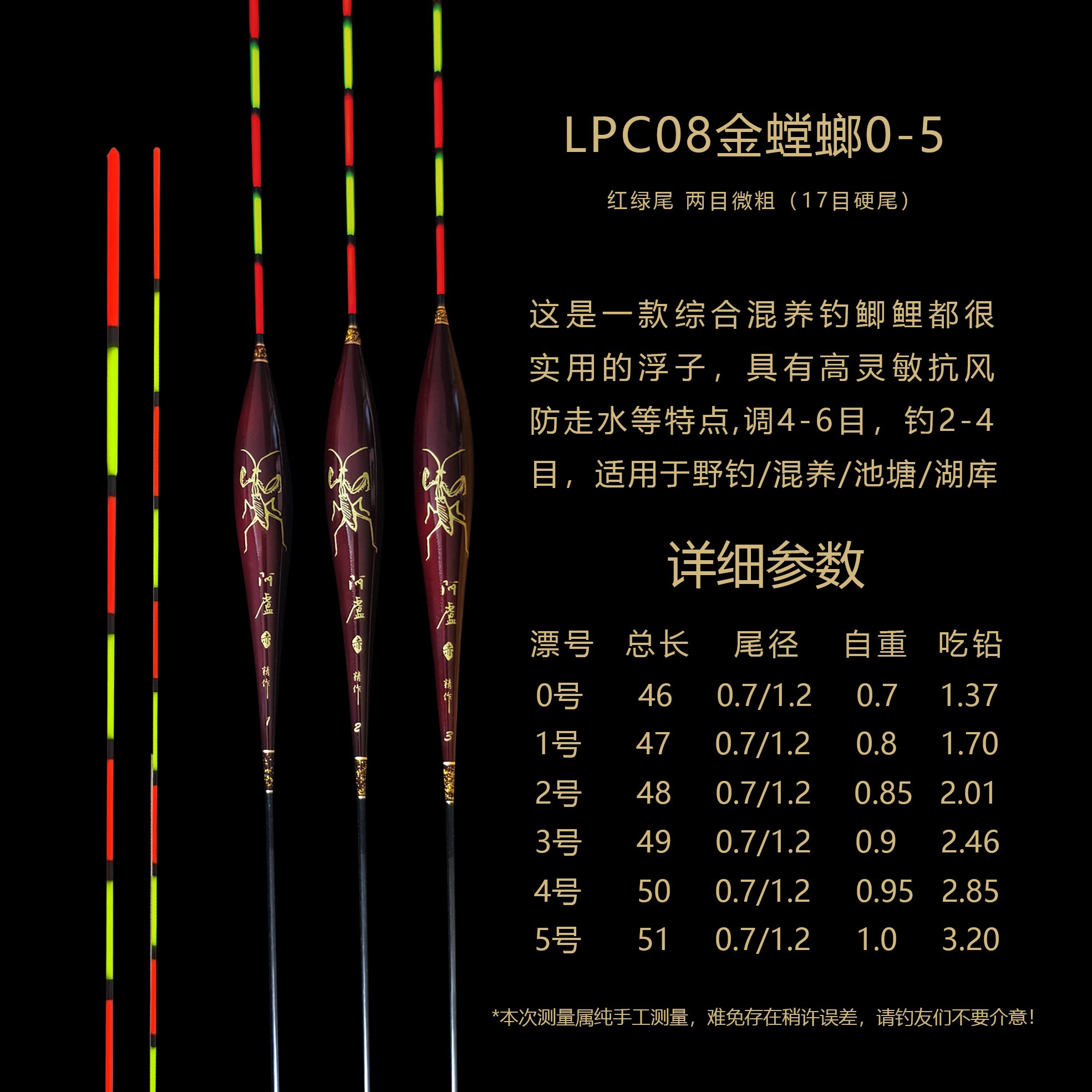 阿卢系列孔雀羽高灵敏醒目鲫鱼鲤鱼浮漂适合野钓黑坑综合混养鱼漂