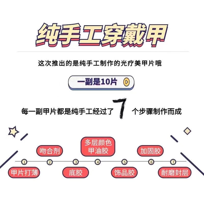 必须拍车马费。穿戴甲补邮链接，快递一经发出邮费no退