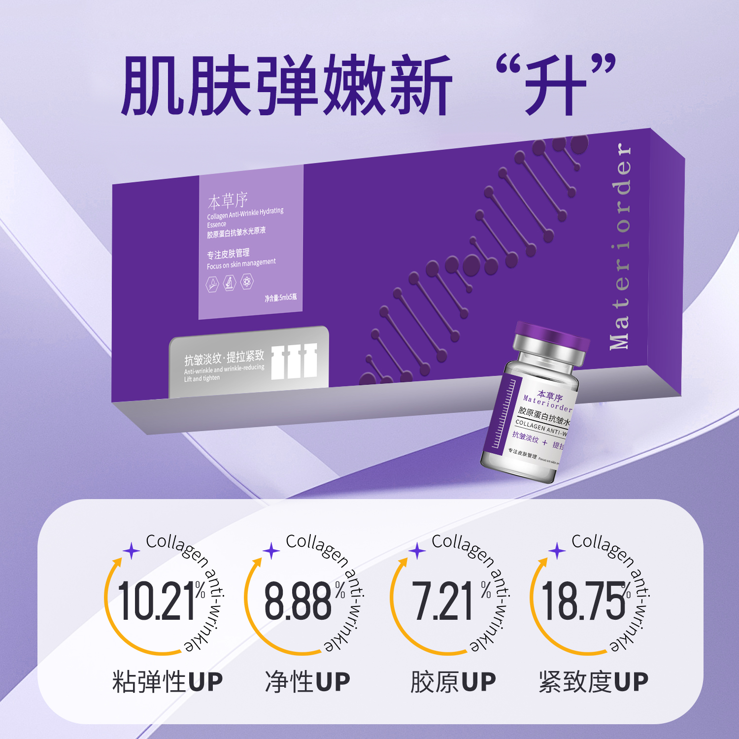 【院线同款】胶原蛋白抗皱水光原液