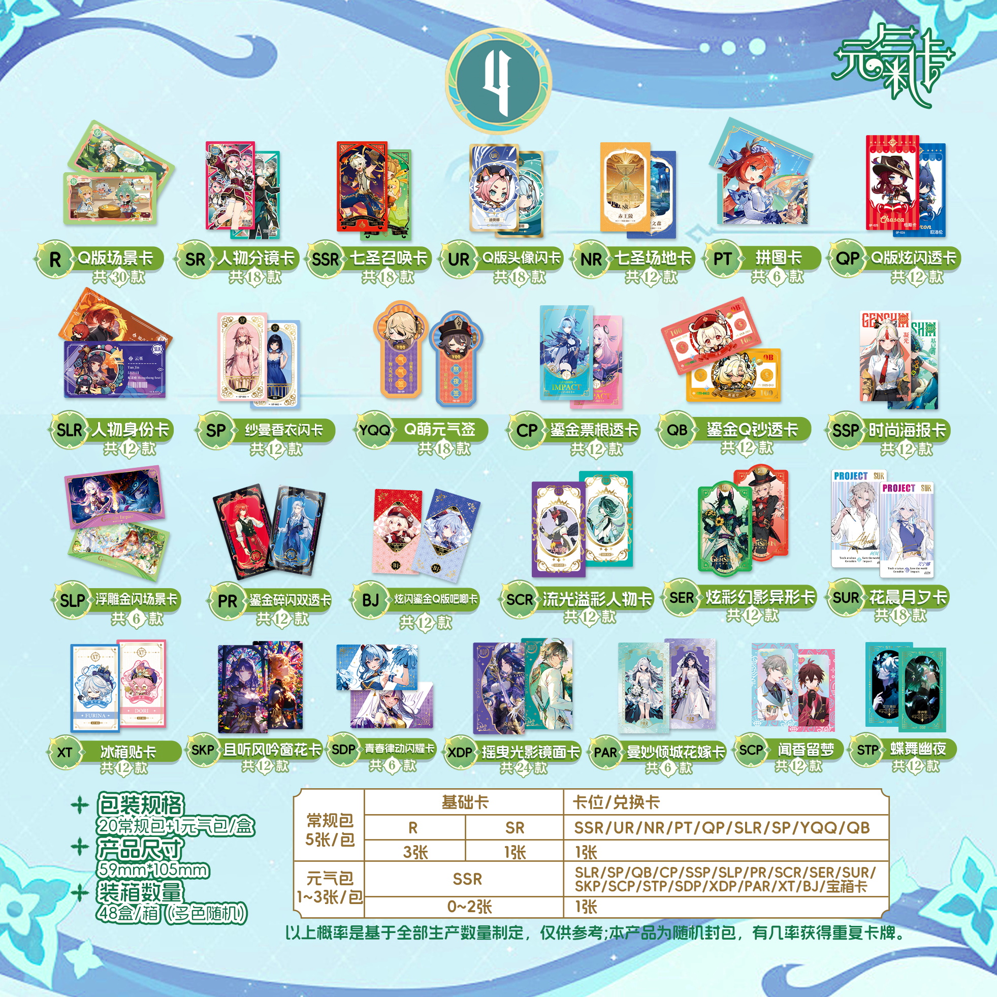 【拆盒】平拆 元气卡神之眼第四弹 卡牌 盲盒【代拆】【国卡二创】 T