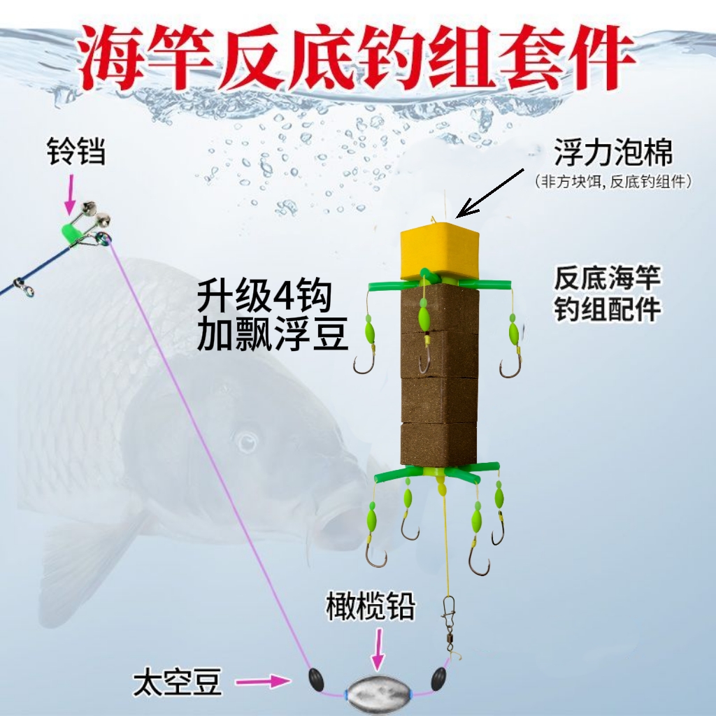 新型防挂底翻板钩方块江河水库钓伊势尼浮钓反底钓鲢鳙钓组