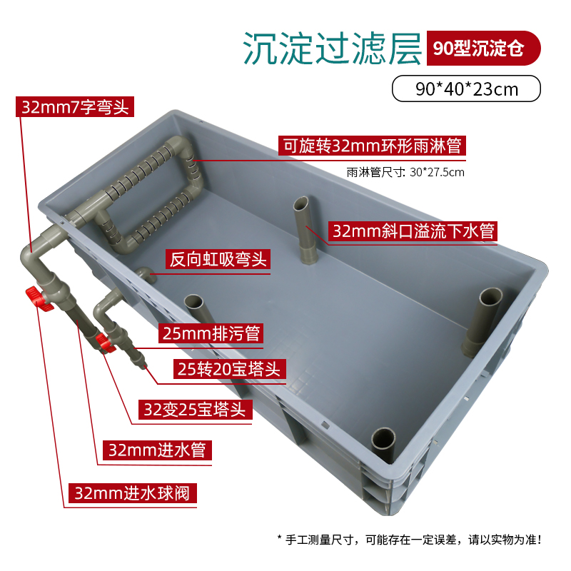 90型120型过滤周转箱单层加大号沉淀仓过滤器进水排污过滤
