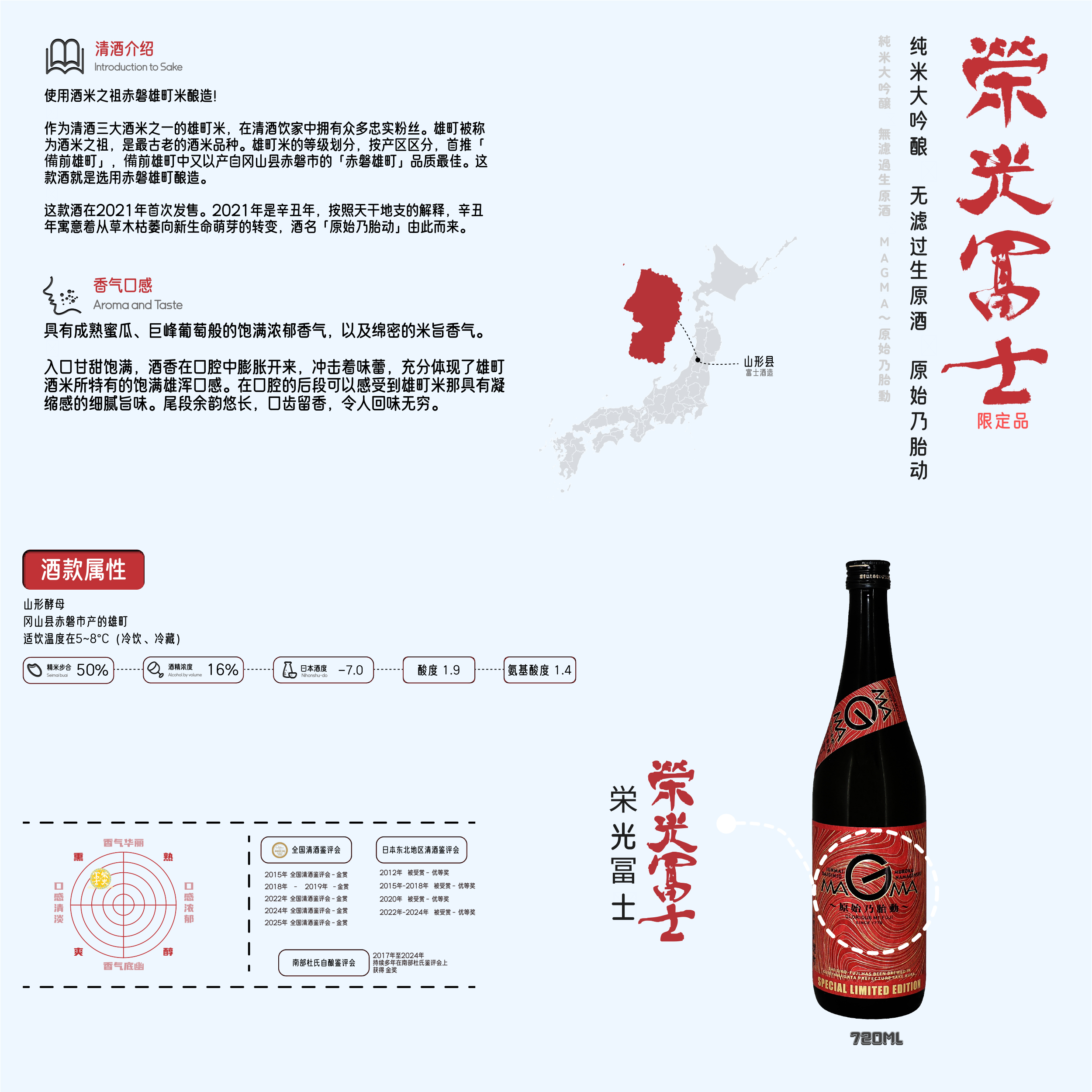 【荣光富士】原始乃胎动 纯米大吟酿 无滤过生原酒 SAKE 日本进口