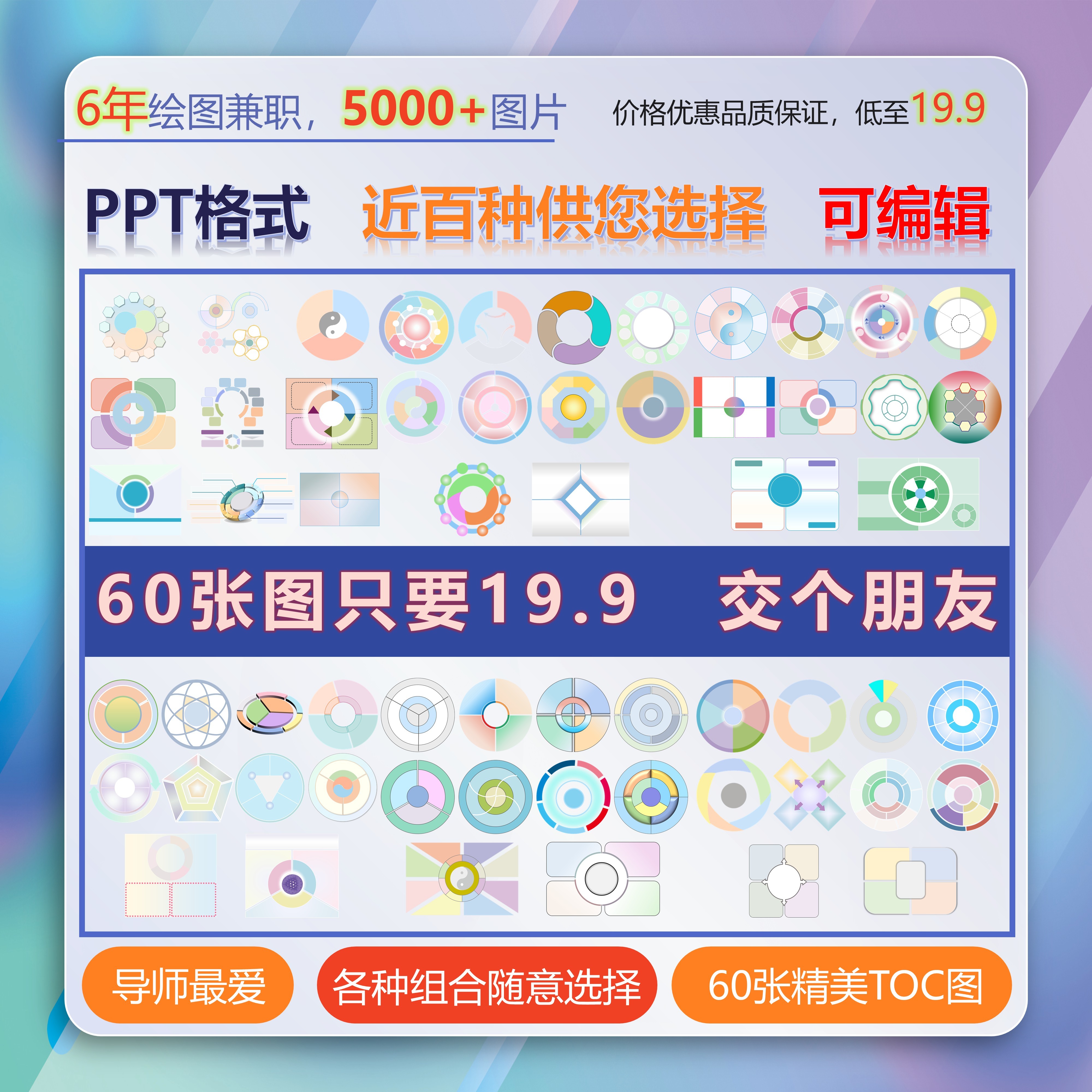 100个圆形综述图 | 摘要图 | PPT编辑 | 科研绘图素材