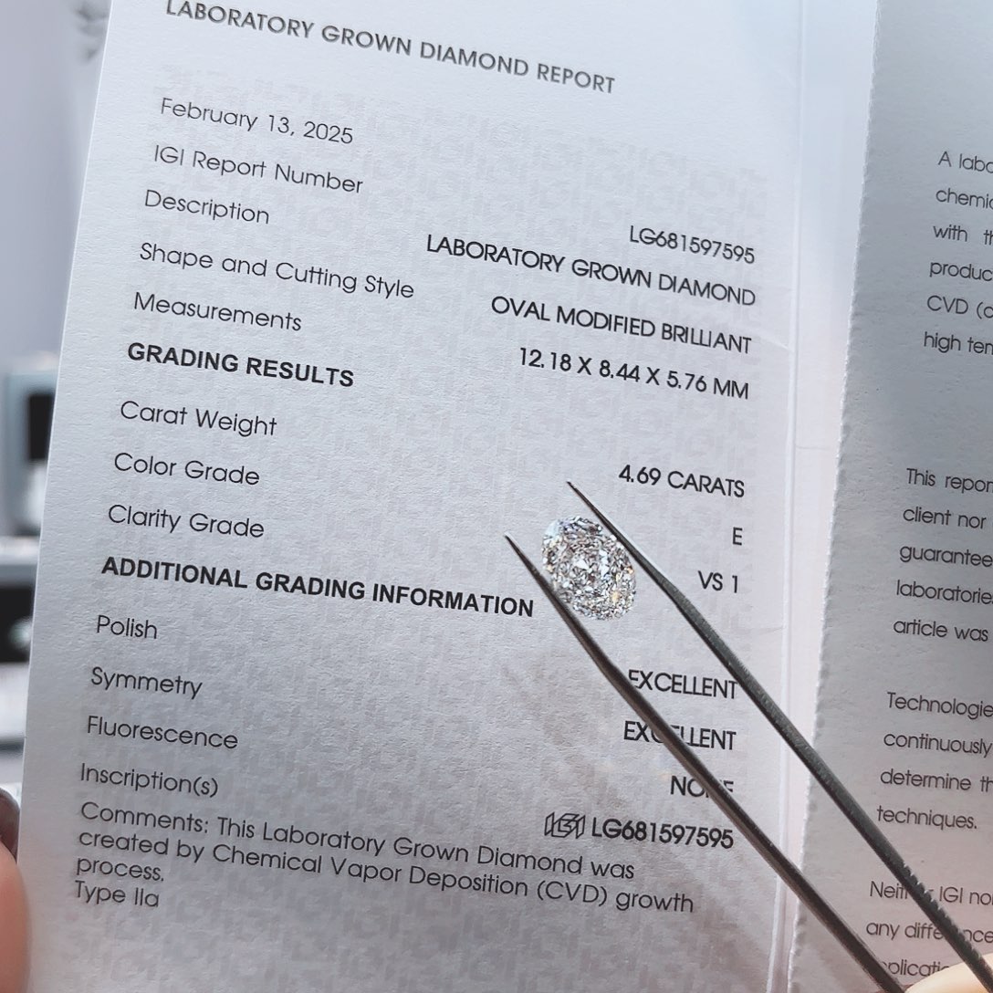 合成钻石裸石未镶嵌吃****战