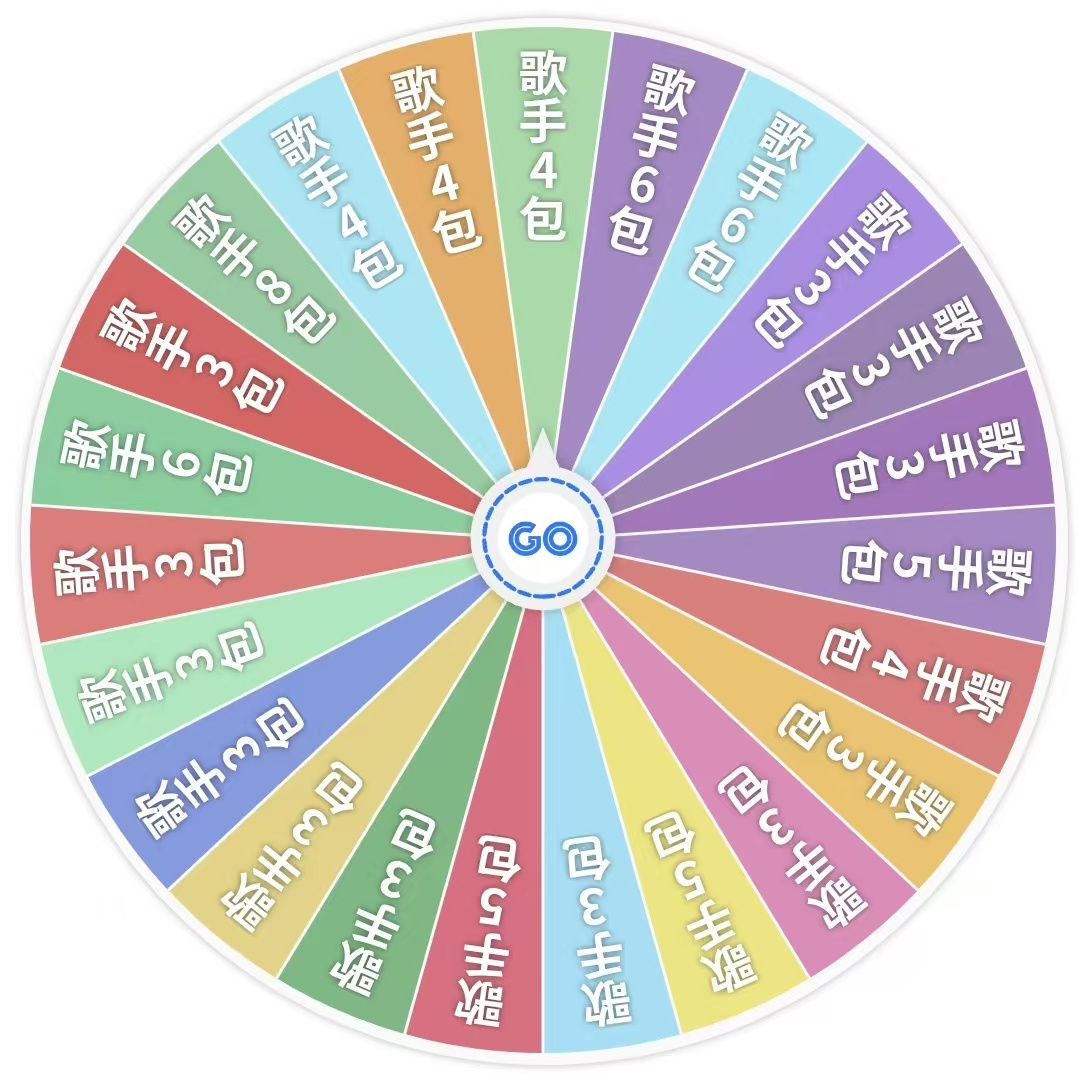 card.fun/集卡社歌手IP大乱斗纪念收藏卡牌盲盒代拆