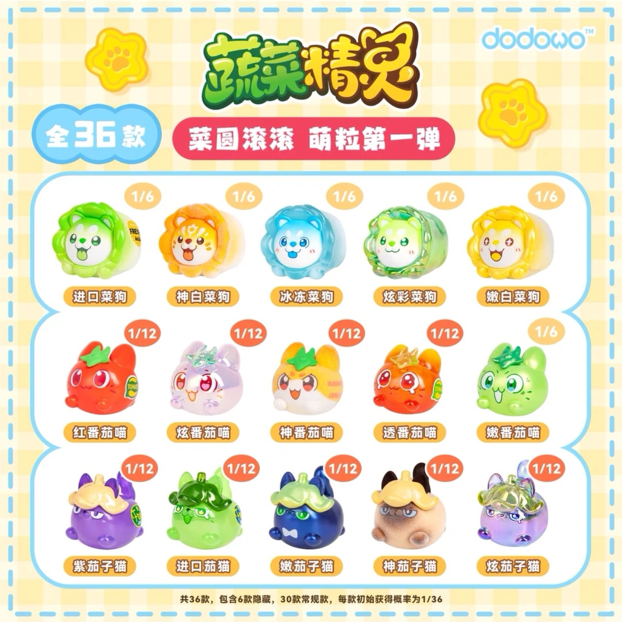 代拆正版蔬菜精灵菜狗萌粒第一弹盲袋盲盒摆件可爱萌粒少女礼物