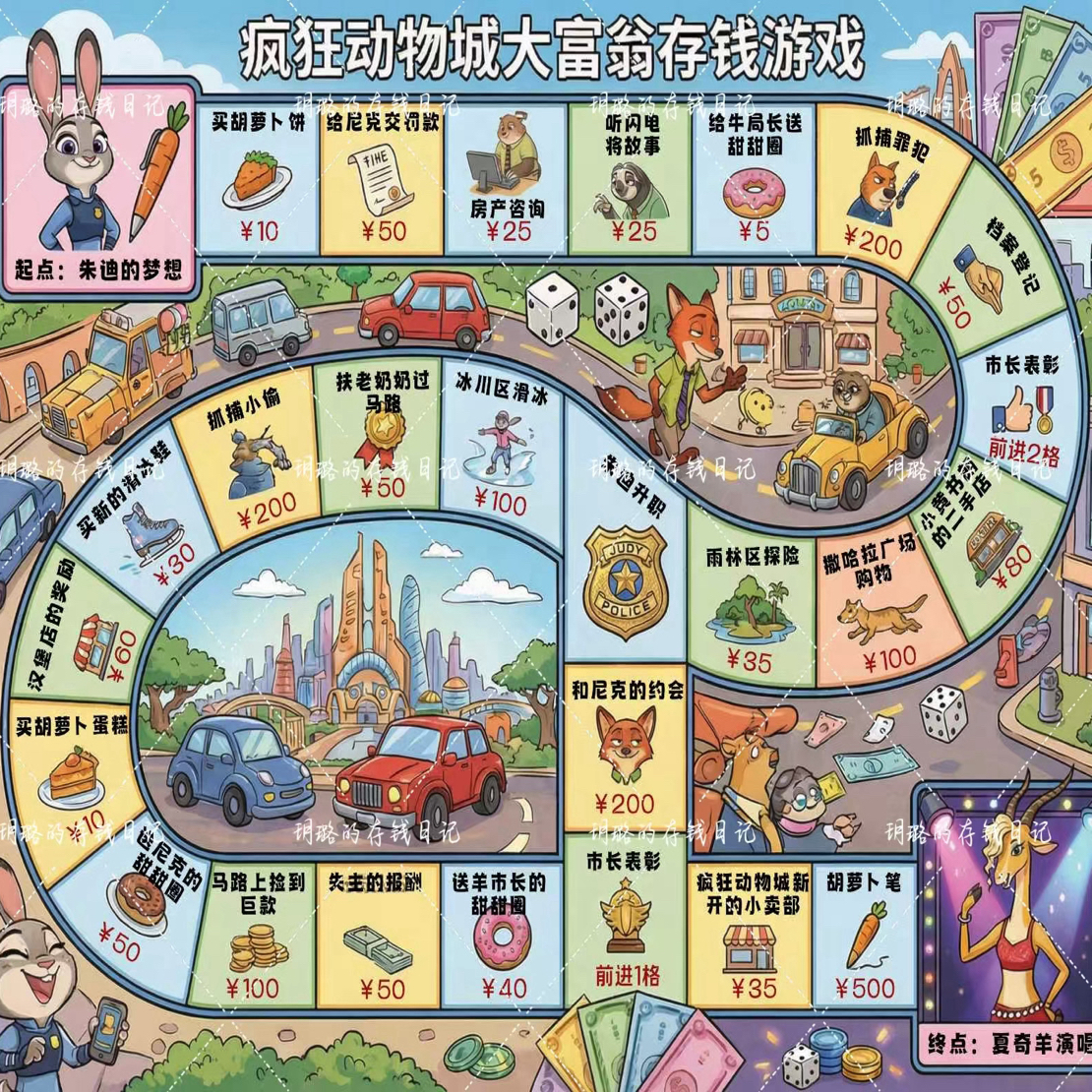 疯狂动物城大富翁卡送骰子，磨砂手工作品默认微瑕