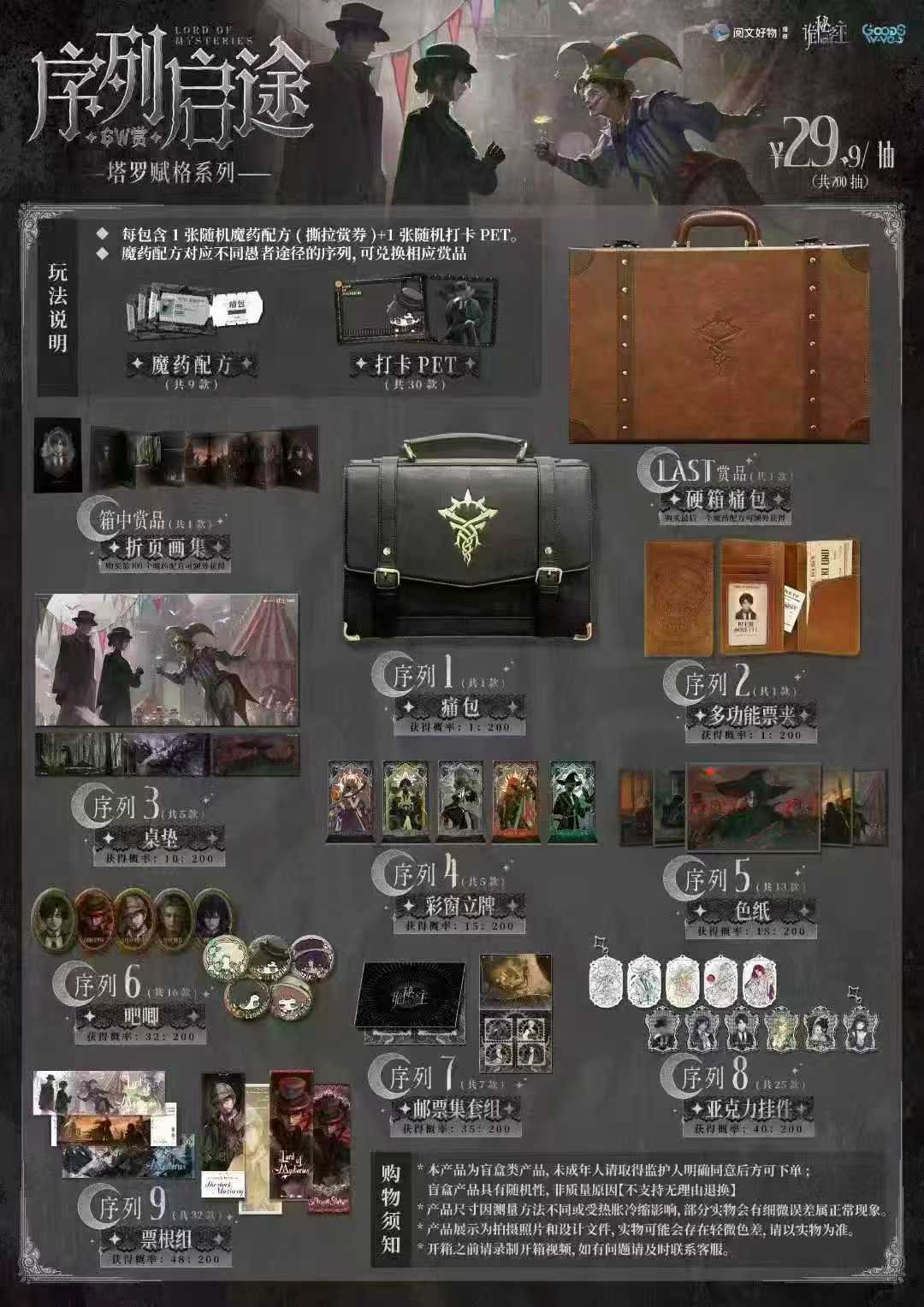 【推推】《诡秘之主》塔罗赋格系列序列启途GW赏盲盒（代拆盲盒）小氧