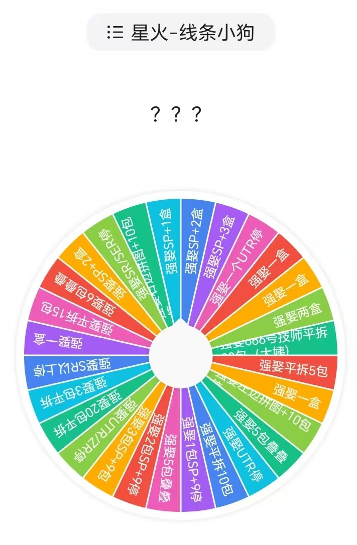 《幸运转盘》星火线条小狗适合作为礼物二创卡牌 《拆后不退不换》