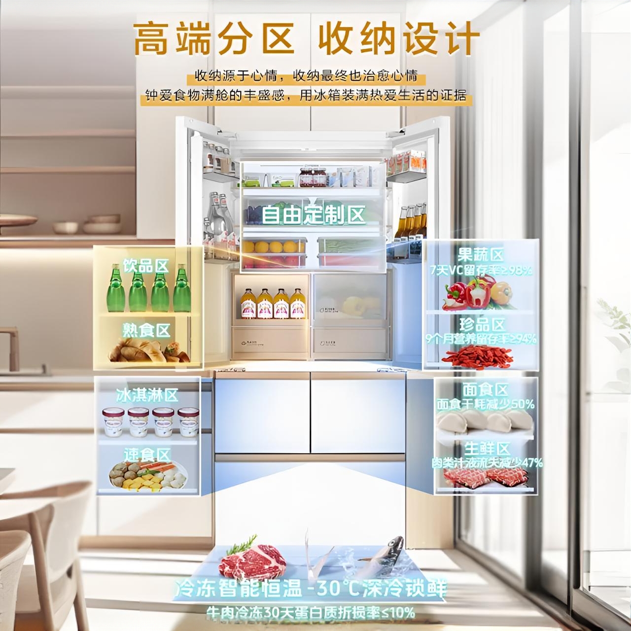 全新实用家用冰箱