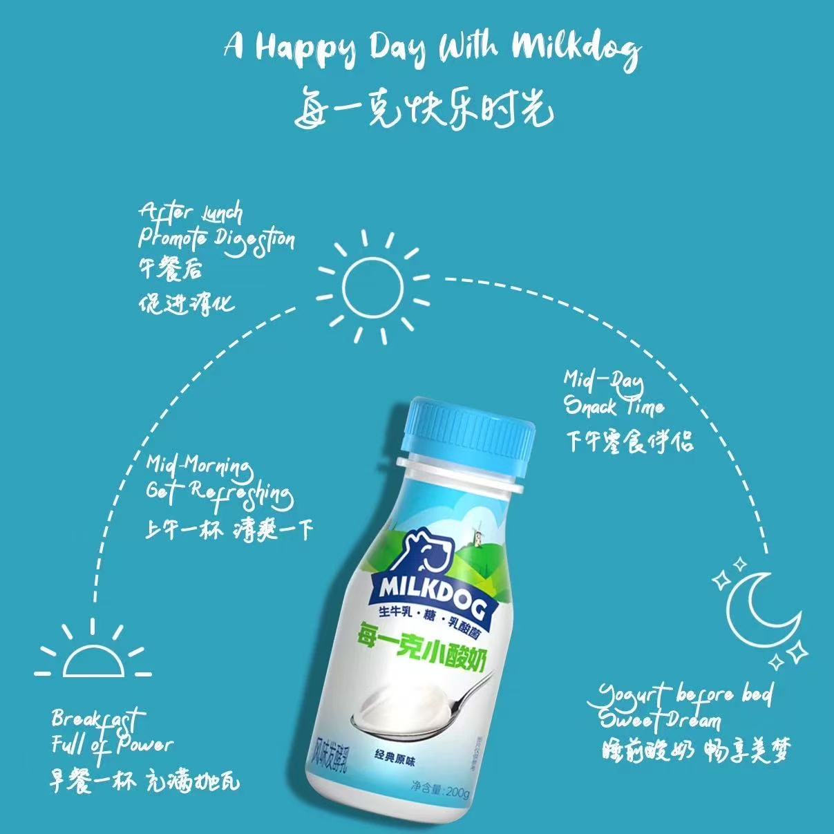 新日期 6瓶*200g  MILKDOG 每一克经典原味小酸奶200g 短保28天