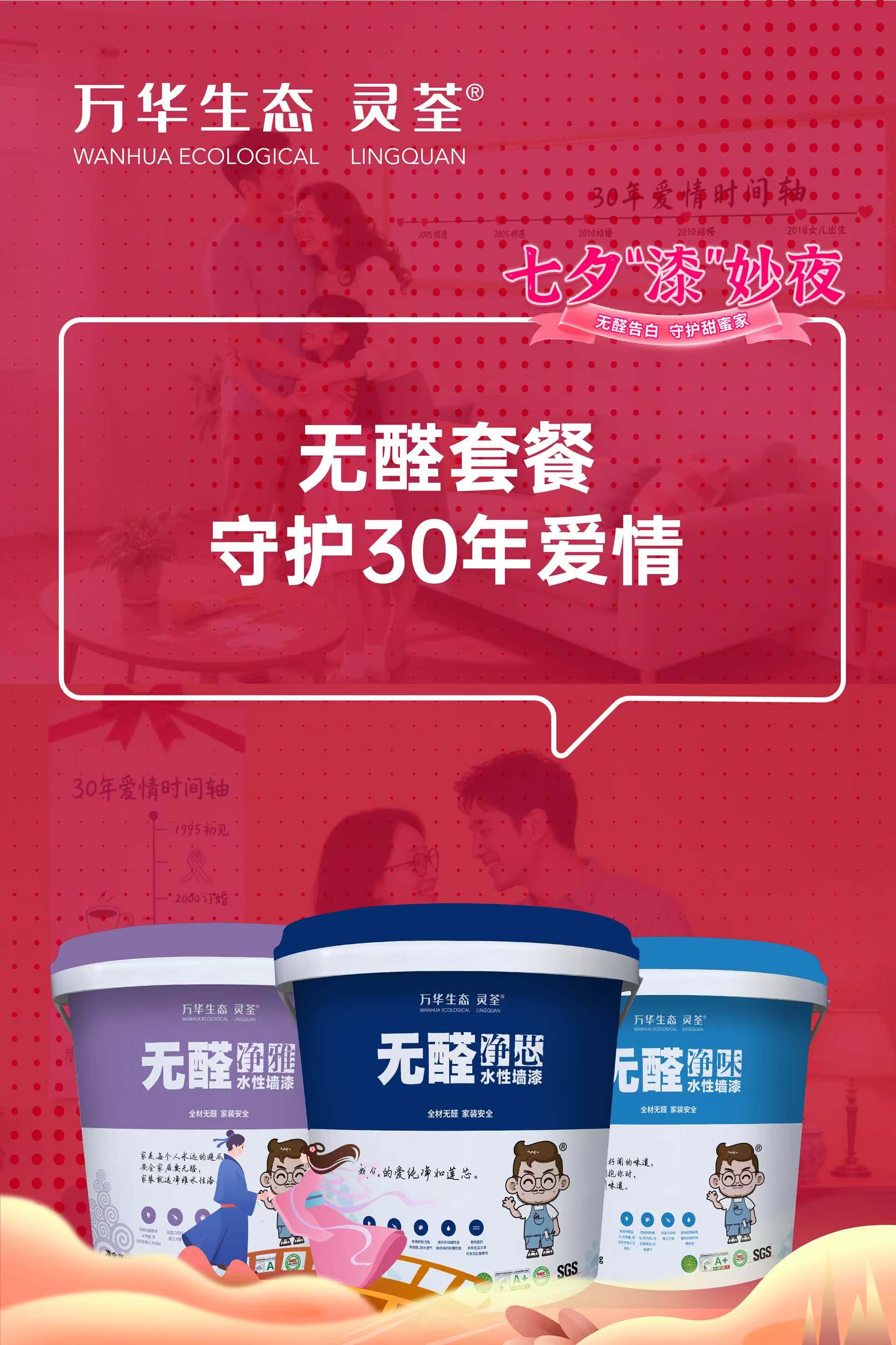 万华无醛净味水性墙漆具备良好抗碱性能和优异防霉性
