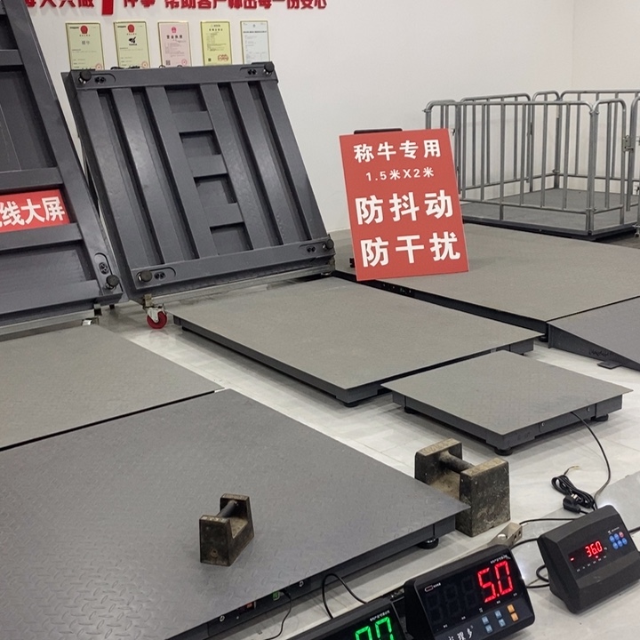 1.5x1.5无线大屏幕仪表