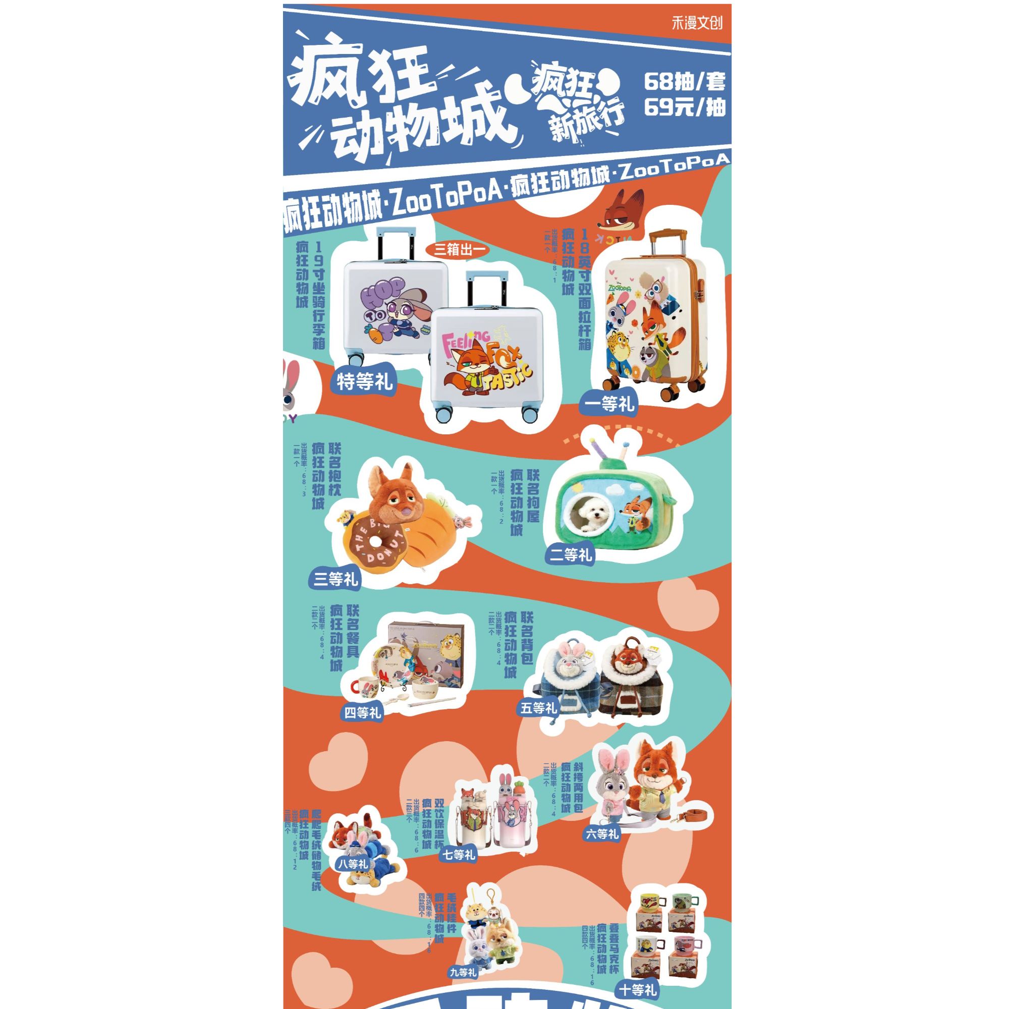 【正版授权×疯狂动物城旅行系列福抽】（小九代拆）