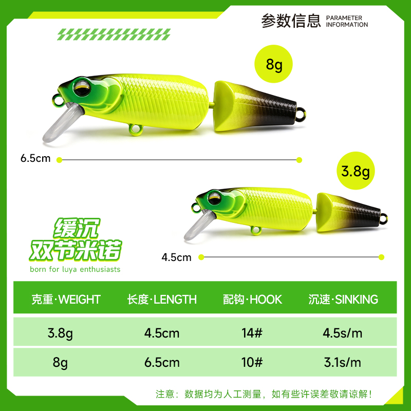 钓之猪路亚饵双节米诺缓沉3.8克微物噪音响珠钓翘嘴鲈鱼鳜鱼假饵 图片 2