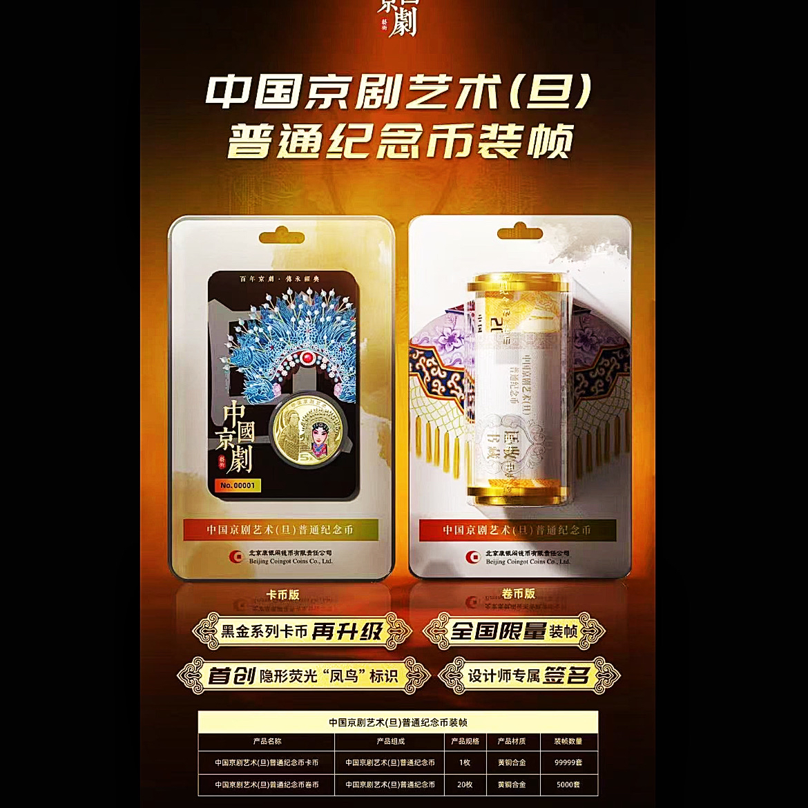 法定货币2024年《京剧脸谱旦角黑金卡如意卷》康银阁原装正品