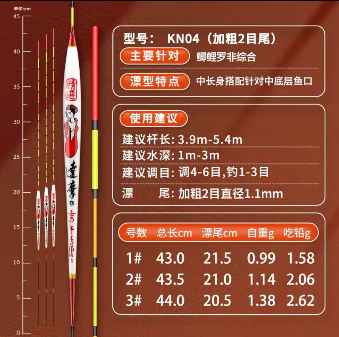 A女摩孔雀羽鱼漂KN04