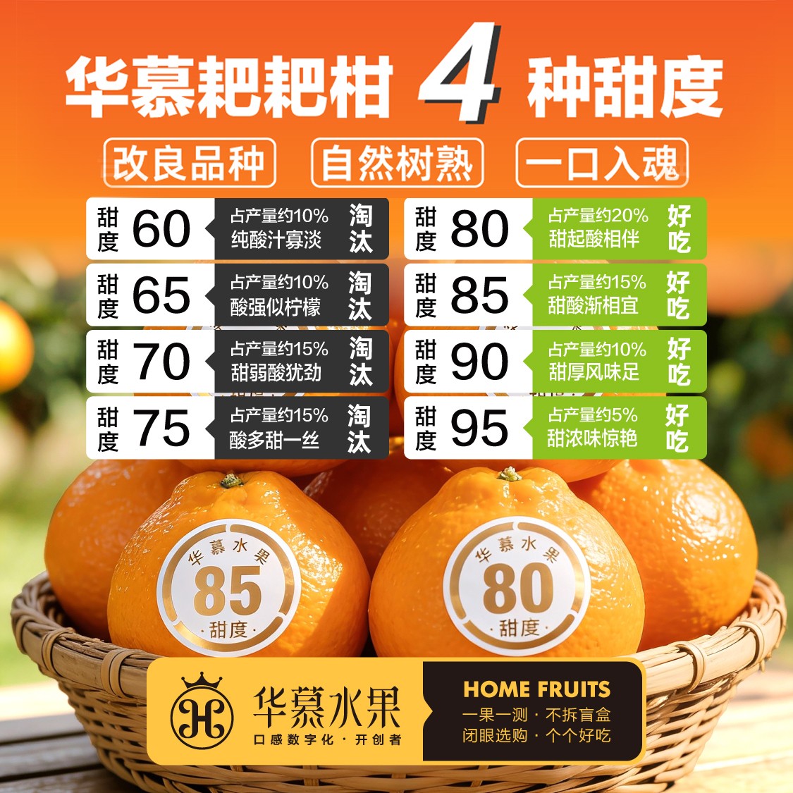 华慕第三代耙耙柑，4种甜度，惊艳口感★华慕水果，一果一测，不拆盲盒商品图