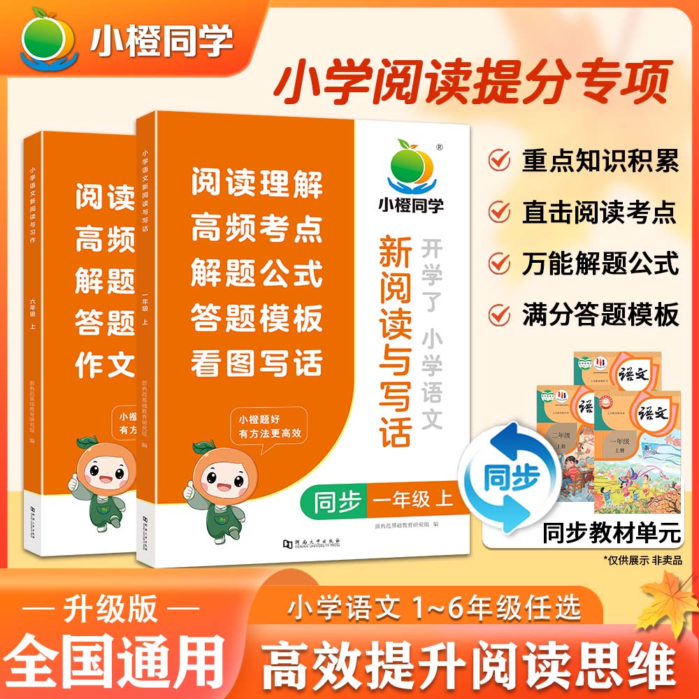 【小橙同学】新阅读理解公式重点考点答题模版语文1-6年级写作素材