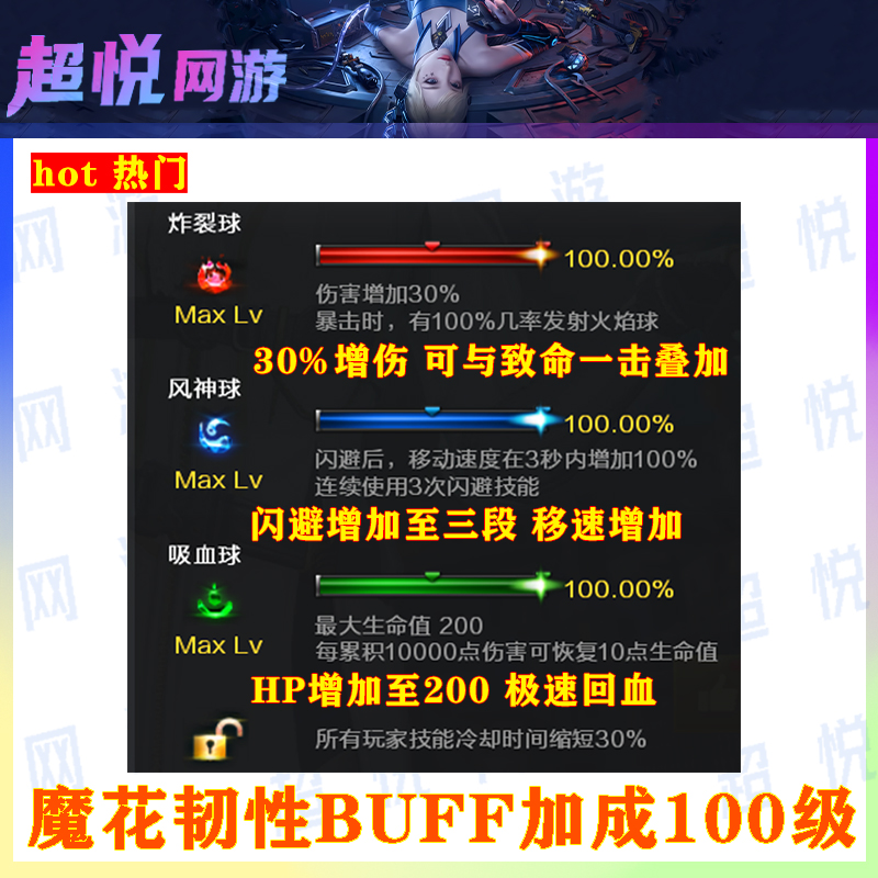 CF端游穿越火线端游魔花韧性BUFF加成100级游戏装备