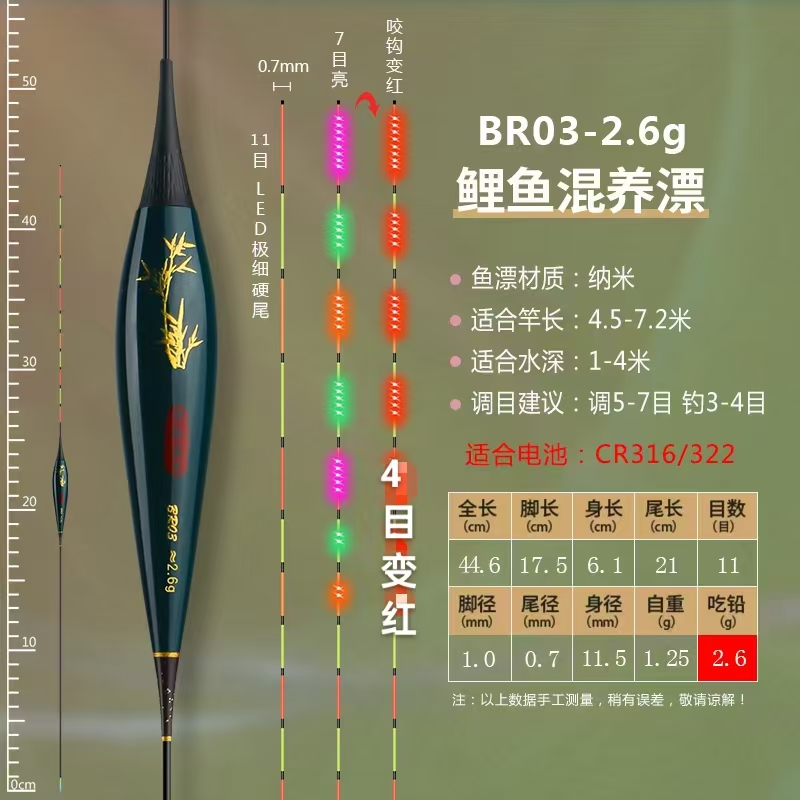 LED咬钩变色日夜两用316/425超细硬尾高灵敏LED天地尾夜光鱼漂