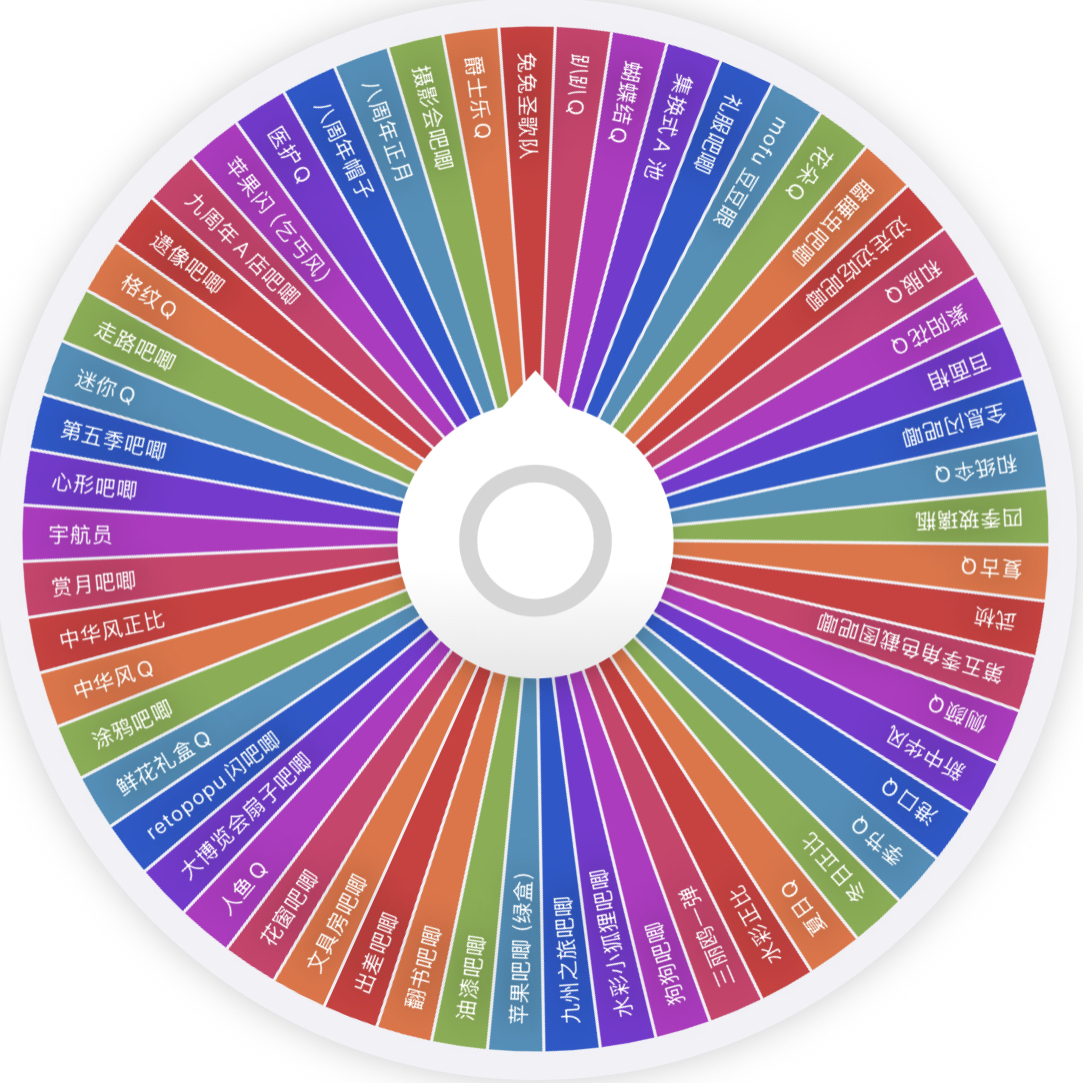 【烁仔谷子铺】文豪野犬吧唧大转盘（默认代拆+拆盒）