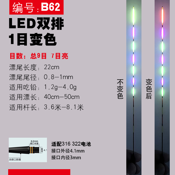 （1目变色漂尾）咬钩变色高灵敏日夜两用醒目超亮电子夜光漂尾
