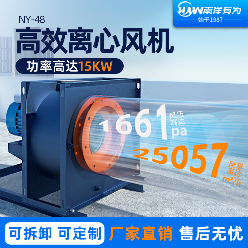 南洋有为NY48商用通风换气高压抽风机 工业新风系统大吸力排风机