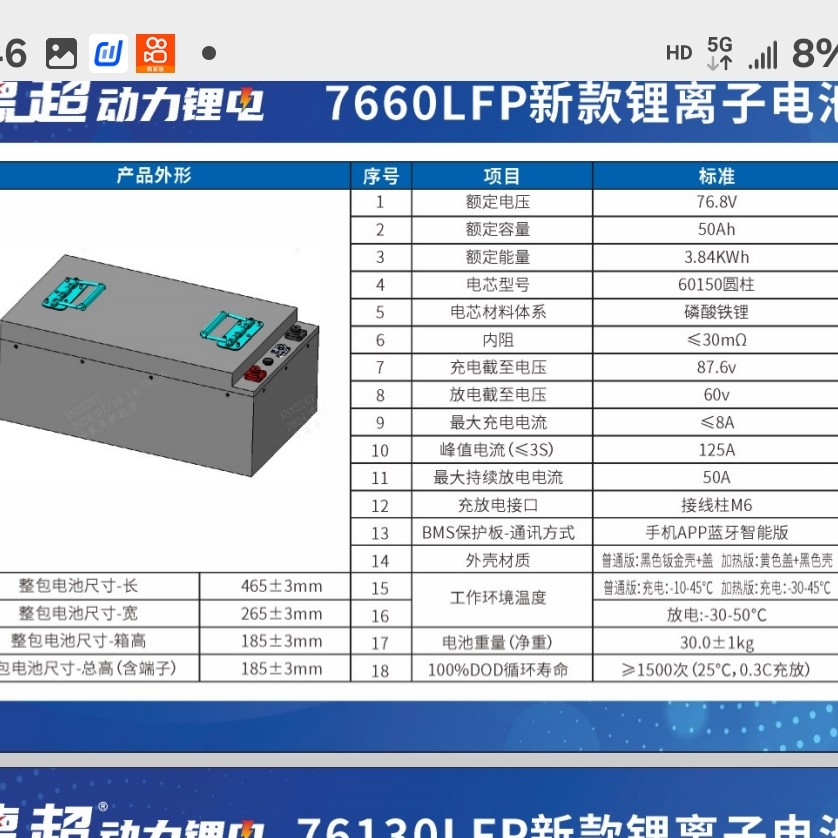 72-60A超威磷酸铁锂电池全新正品质保五年 465-265-185