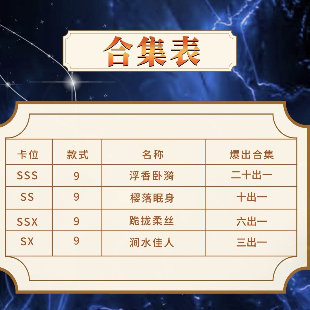 果酱【黑石文化】海贼王金属卡牌强娶保6封10